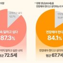 한국가치창조개발원
