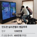 갤럭시 휘트니스 이미지