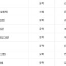 고양쌤리드인독서논술학원