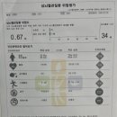 울산터의원 이미지