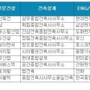 대림종합 건축사사무소 이미지