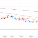(주)팜스코 이미지