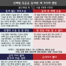 서울스타병원 이미지