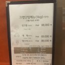 우남수산 | 잠실 왕게수산 킹크랩 잠실직영점 방문 후기