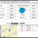 경기도 수원시 팔달구 정자천로32번길 이미지