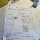 월드 자동차 부분정비 | [잠실 롯데호텔월드] 13개월 아기랑 호캉스 / 룸컨디션, 어린이수영장, 키즈라운지+롯데월드