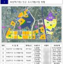 부성신화공인중개사사무소 네이버블로그