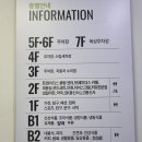 천안아산 트레이더스 다녀온 후기 (신상품 정보)