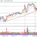 삼성빌딩 이미지