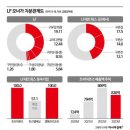 닥스셔츠 이미지