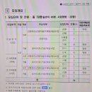 한국가스공사필기 시험 일정, 채용정보, 인강정보