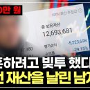 주식 개인회생 후기 | 결혼하려고 빚투했다가 대실패, 40대 남성 빚 65% 탕감 사례 이미지