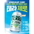 비오비티 비즈니스워치
