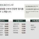 경기생선
