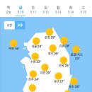 5월 10일 금요일 날씨 이미지