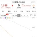 에이피 메디칼 네이버블로그