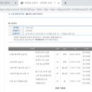 소새울역 2번출구 이미지