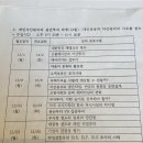 I-1 | [ 72기 개인자산관리와 실전투자과정 ] I1E5조 후기
