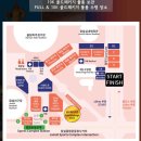 종합운동장(호암체육관) D 게이트 | 2026 서울 동아마라톤 가이드 광화문 출발지 공략법 : 7시 30분 출발 물품보관·개방화장실·동선·회송...