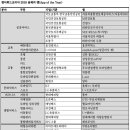 무한코리아 이미지