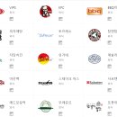 피자에땅투핑거스 이미지