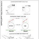 호원메디칼 이미지