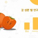 주식회사 팜네이처