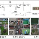 경찰서앞교차로 이미지