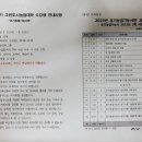 유기농업기능사반 이미지