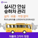 차플