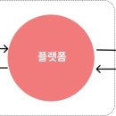 우리미래의원