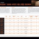 박*욱 - 미추홀구 주안로174번길 20-3 | 박*욱