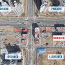 비에스타운 이미지