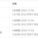 광신석유백양대로주유소 이미지