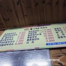 통나무촌 막국수 이미지