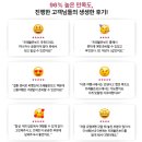 트레블온보드 이미지