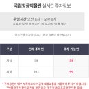 김밥대통령(아여사) | 6살도 이렇게나 할 게 많았다니✈️｜국립항공박물관 미취학 체험 후기