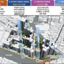 구로-공단-구로-39 이미지