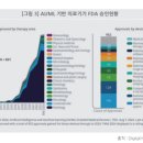 세계로헬스 이미지