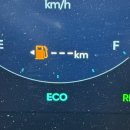 함양IC주유소 이미지