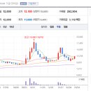 유니크바이오 이미지