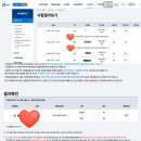 [2024년 3기] ITQ 자격증(한글) | 공공기관 사무직 취업준비생 2025년 취득 자격증 및 어학 결산 모음, 팔꿈치 재활 7개월 근황