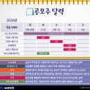 (주)케이메디칼 이미지