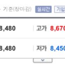 해양에코그린(주) 이미지