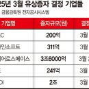 유상 이미지