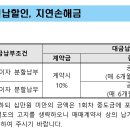 문화주차장 이미지