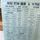 중독(DOG) 이미지