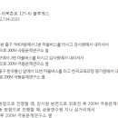 루카마켓