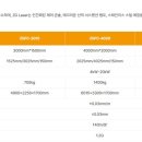 대영레이저 - 부평구 | 대영레이저