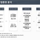 화성프라자 이미지